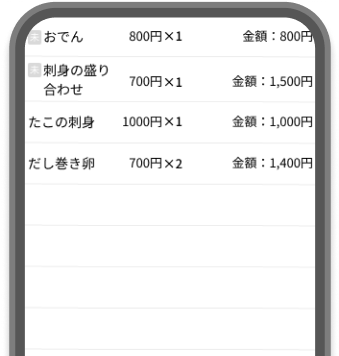 配膳済みの確認もテーブル番号ごとにスマートフォン画面内に一目瞭然